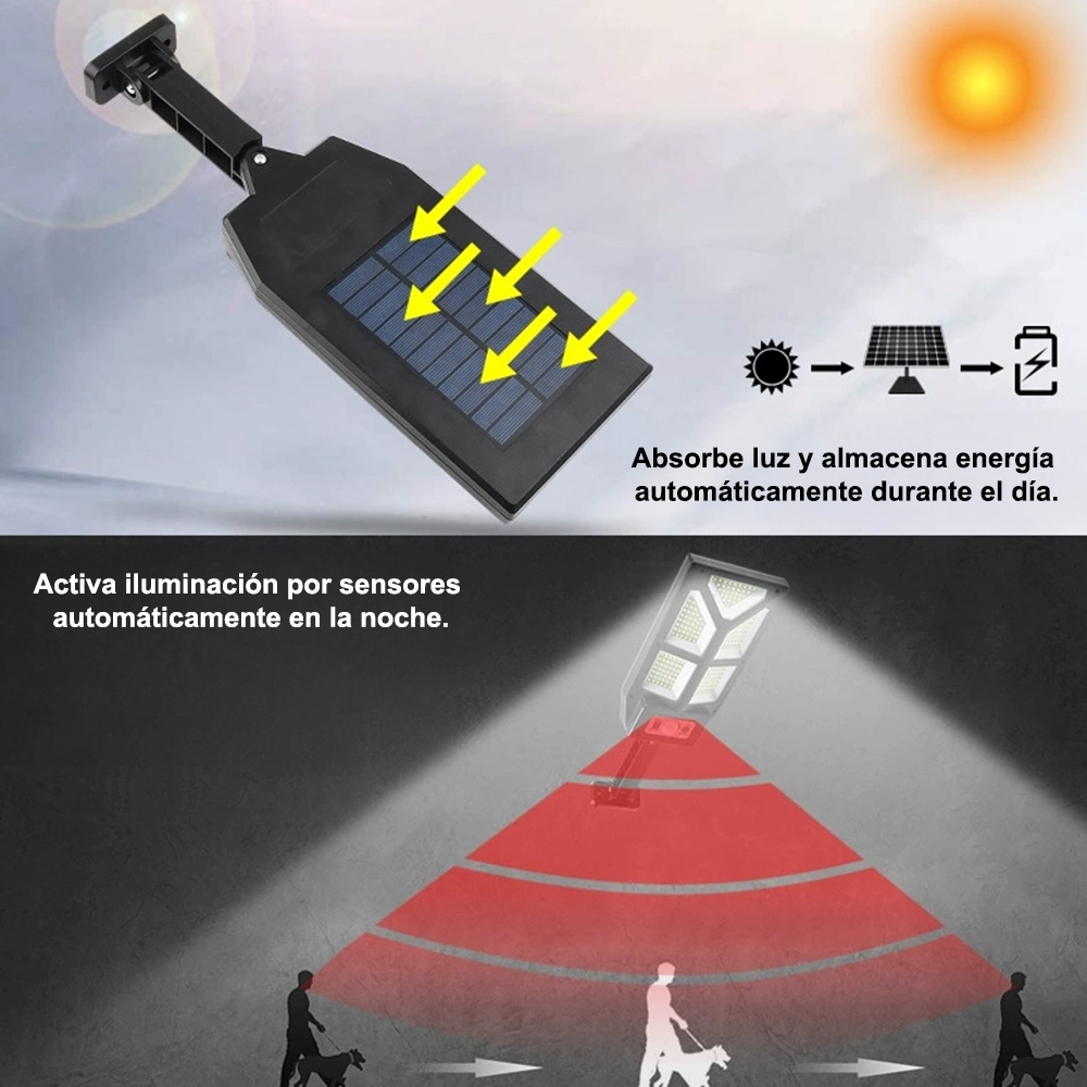 Luminaria solar para pared: impermeable, remoto incluido, instalación sencillísima，El sensor infrarrojo inteligente del cuerpo humano enciende la luz, adecuado para iluminación exterior en patios, jardines, patios, caminos y pasarelas.