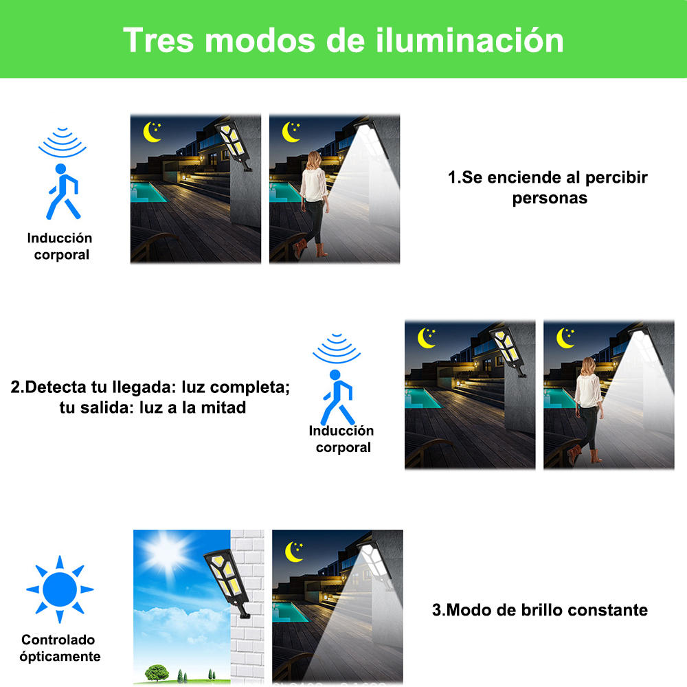 Luminaria solar para pared: impermeable, remoto incluido, instalación sencillísima，El sensor infrarrojo inteligente del cuerpo humano enciende la luz, adecuado para iluminación exterior en patios, jardines, patios, caminos y pasarelas.