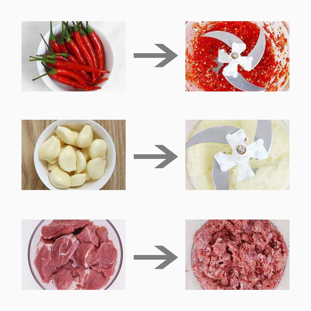 Máquina eléctrica para picar carne de 2L, trituradora eléctrica multifuncional de alimentos, con cuchillas afiladas de acero inoxidable, apta para carne/pescado/verduras/frutas, regalo ideal