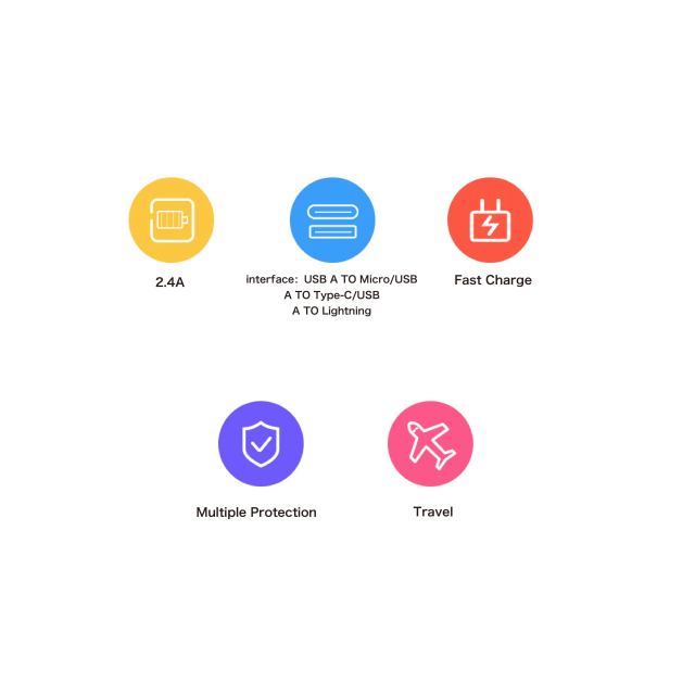 Smartbarry كابل بيانات X6,Huilong Group