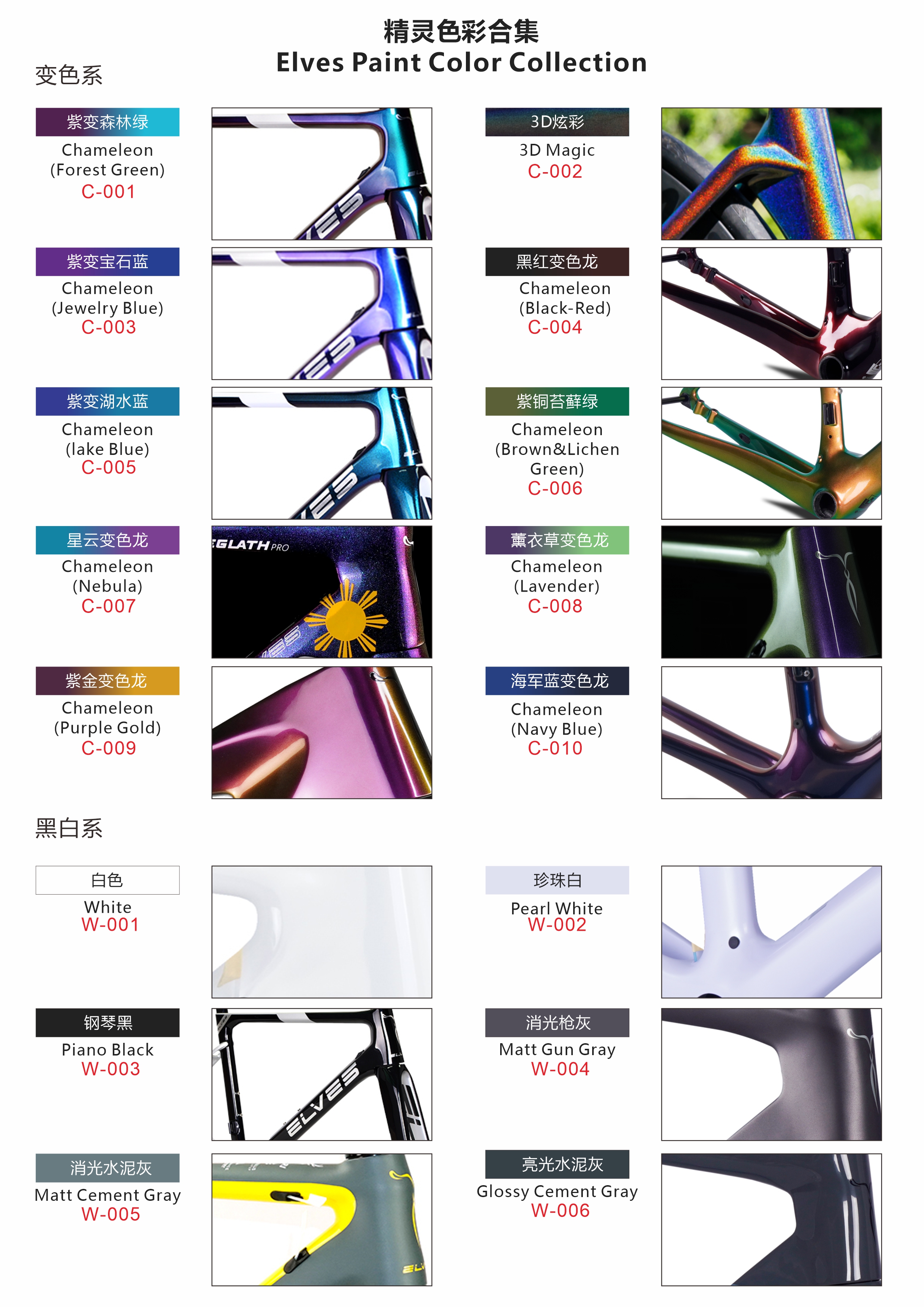 ELVES Falath EVO Carbon Road Disc Framesets UCI Approved