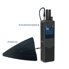 Handheld and Directional Detection Devices: Enhancing Drone Protection Efficiency