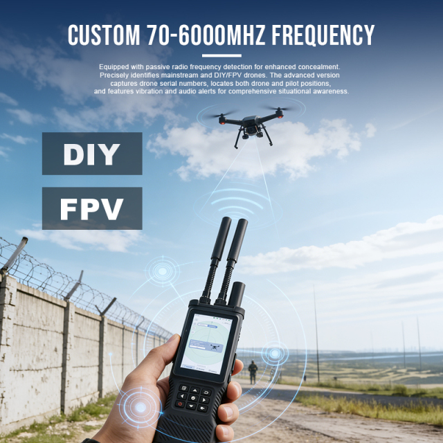 Full-band 70-6000MHz detection and positioning of UAVs within 1.5km