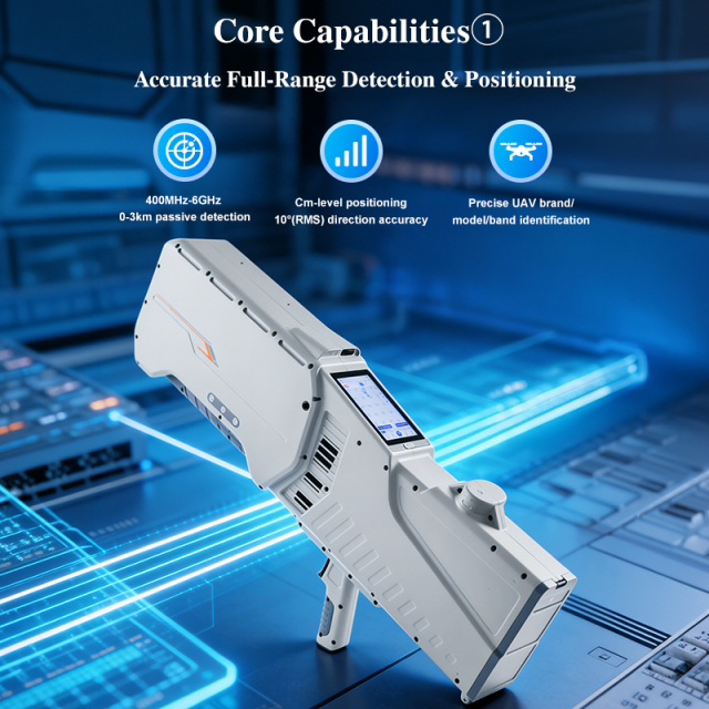 Handheld 400MHz-6GHz Detection and 433MHz-5.8GHz Jamming and Navigation Spoofing GPS/GLONASS/BDS with RTK Positioning Drone Gun Integrated System