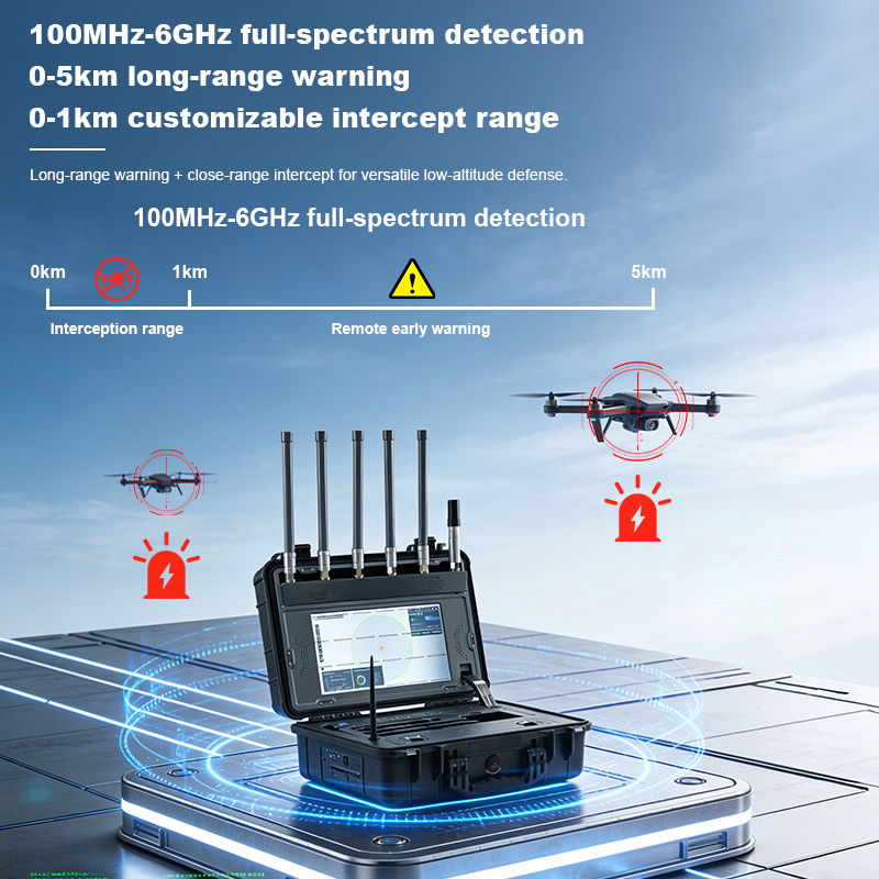 100MHz-6GHz Drone Detection System Function and  UAV Detection Precise Drone Positioning