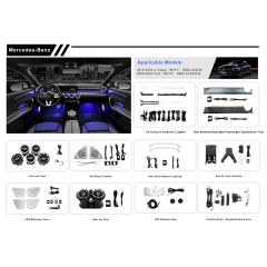 LDHMI Ambient Light 64 Colours Air Vent Rotary Tweeter For Mercedes-Benz A-Class（W177）AMG A35/45 CLA（W118）AMG CLA35/45 B-Class（W247）AMG B35/45 GLB（W247）AMG GLB35/45 GLA（W247）AMG GLA35/45