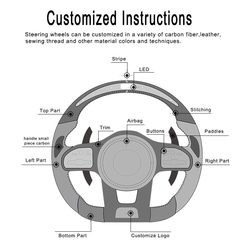 For Mercedes-Benz Carbon AMG Fiber Steering Wheel