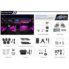 LDHMI Ambient Light 64 Colours Air Vent Rotary Tweeter For Mercedes-Benz A-Class（W177）AMG A35/45 CLA（W118）AMG CLA35/45 B-Class（W247）AMG B35/45 GLB（W247）AMG GLB35/45 GLA（W247 AMG GLA35/45
