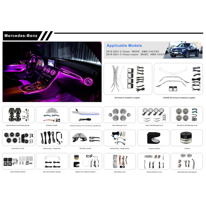 LDHMI Ambient Light 64 Colours Air Vent Rotary Tweeter For Mercedes-Benz C-Class（W205）AMG C43/C63 C-Class copue（W205）AMG C43/C63