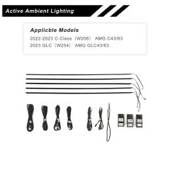 Active Ambient Lighting，