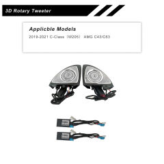 3D Rotary Tweeter，