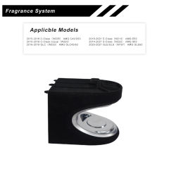 Fragrance System，