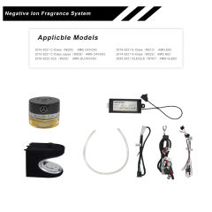 Negative Ion Fragrance System，