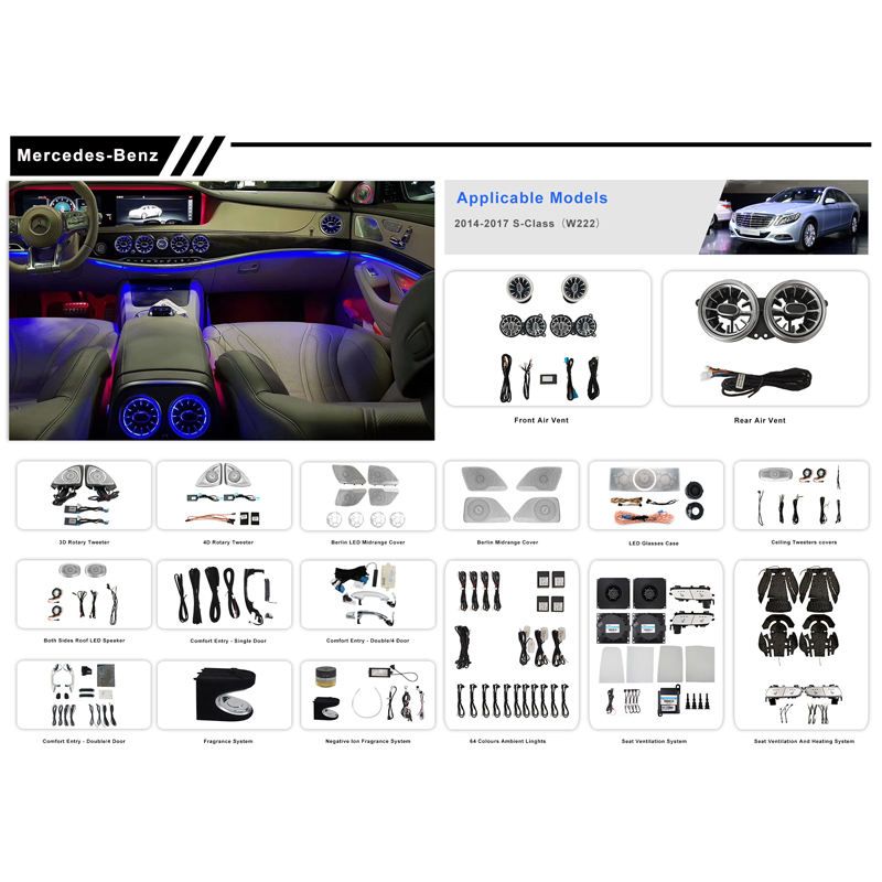 LDHMI Ambient Light 64 Colours Air Vent Rotary Tweeter For 2014-2017 S-Class（W222)