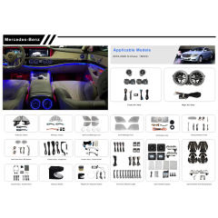 LDHMI Ambient Light 64 Colours Air Vent Rotary Tweeter For 2018-2020 S-Class（W222）