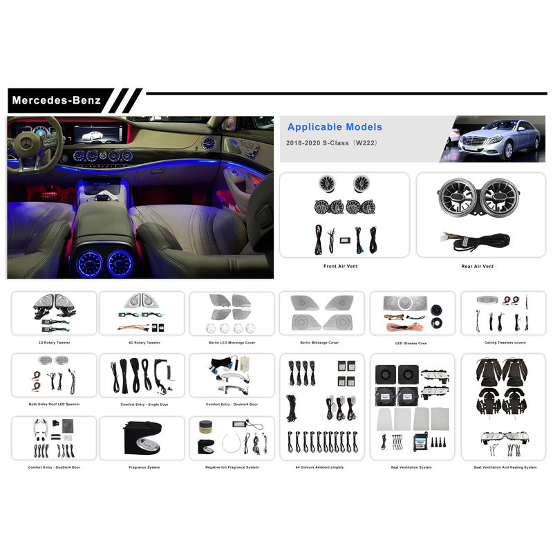 LDHMI Ambient Light 64 Colours Air Vent Rotary Tweeter For 2018-2020 S-Class（W222）