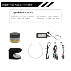 Negative Ion Fragrance System，