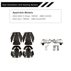 Seat Ventilation And Heating System，