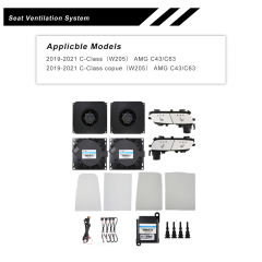 Seat Ventilation System，