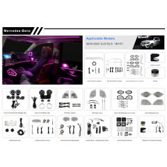 LDHMI Ambient Light  Air Vent Rotary Tweeter For Mercedes-Benz 2020-2022 GLE/GLS（W167）Berlin LED Midrange Cover-Lined Rear Seat Ambient Lighting