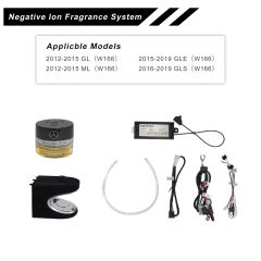 Negative Ion Fragrance System，