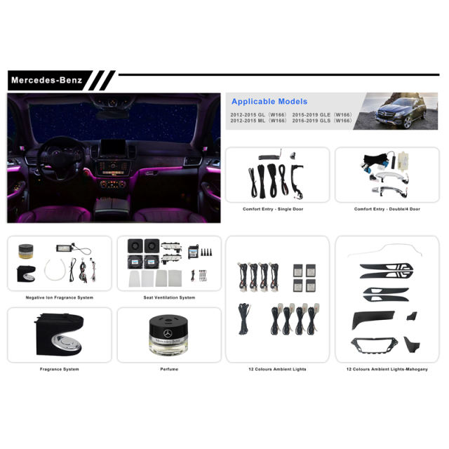 LDHMI Ambient Light 12 Colours Air Vent Rotary Tweeter For Mercedes-Benz 2012-2019 GLE/GLS/GL/ML（W166）