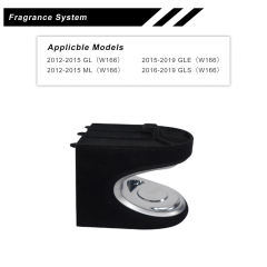 Fragrance System，
