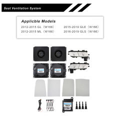 Seat Ventilation System，