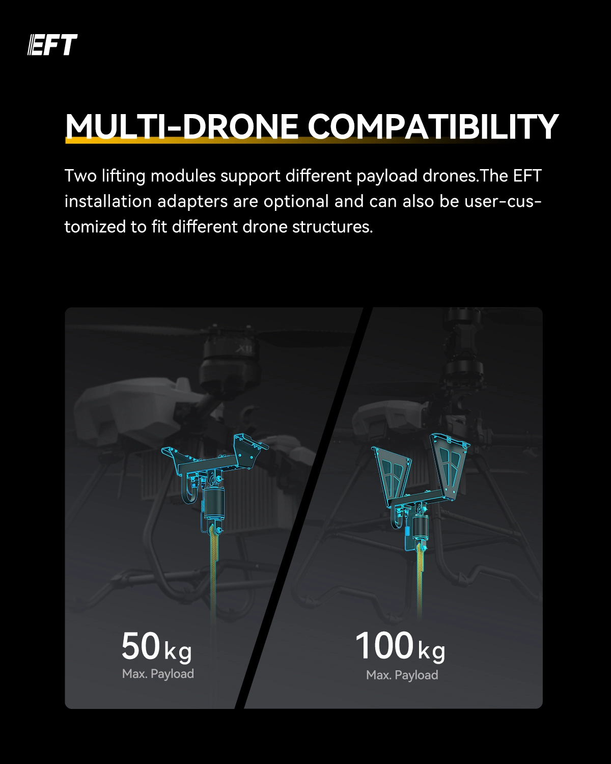 EFT ELM50/100 Smart Lifting Module for Cargo Drones with Real-Time Weighing (50kg/100kg Payload) 11 quality,q 100
