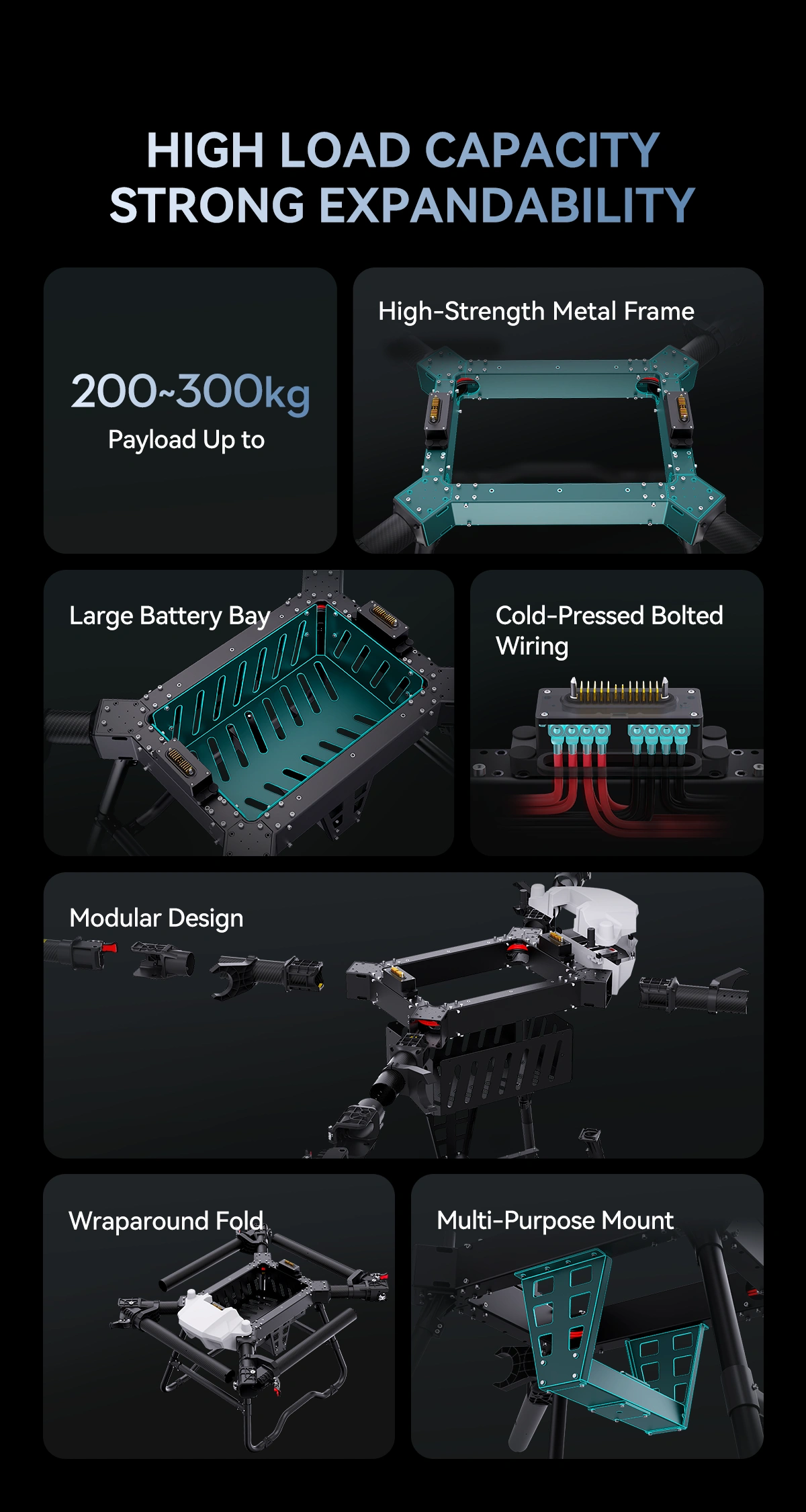EFT X2800 Heavy-Lift Industrial Drone Platform – 200-300KG Payload for Firefighting & Delivery 4 quality,q 100