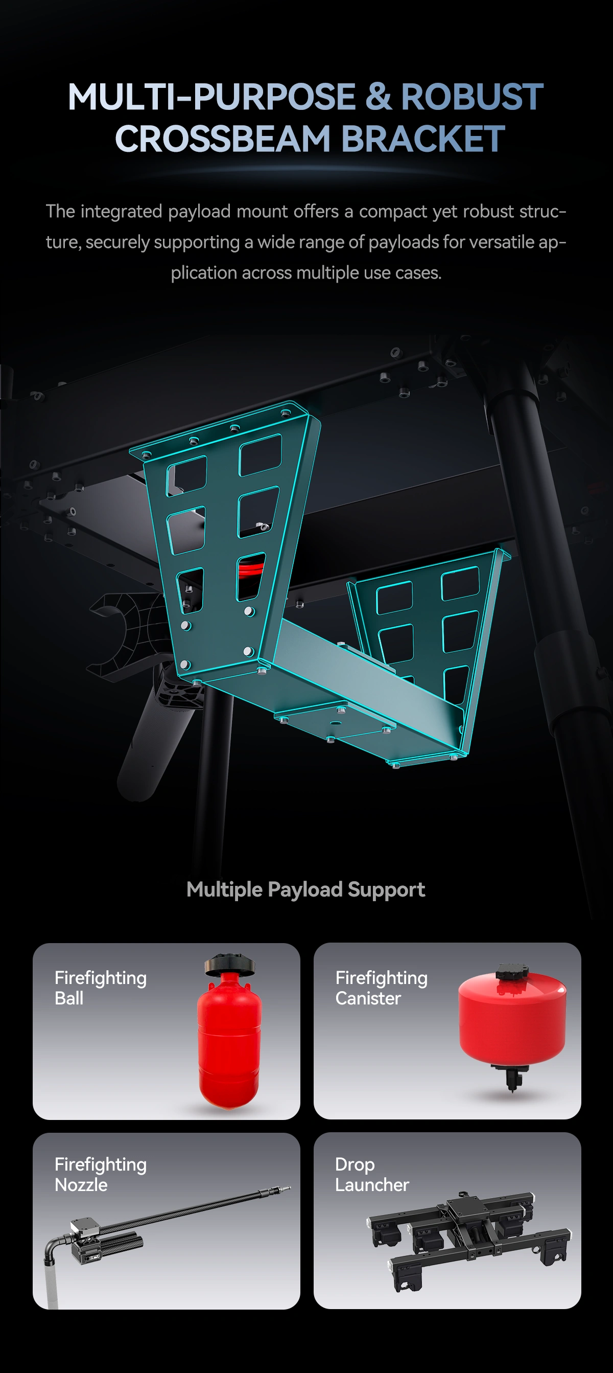 EFT X2800 Heavy-Lift Industrial Drone Platform – 200-300KG Payload for Firefighting & Delivery 10 quality,q 100