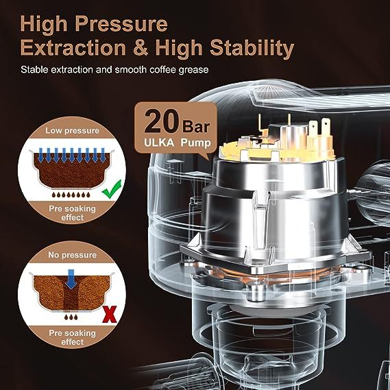 Geek Chef Espresso Machine, High Performance For Espresso, Cappuccino, Latte, Machiato, Semi-Automatic Coffee Maker