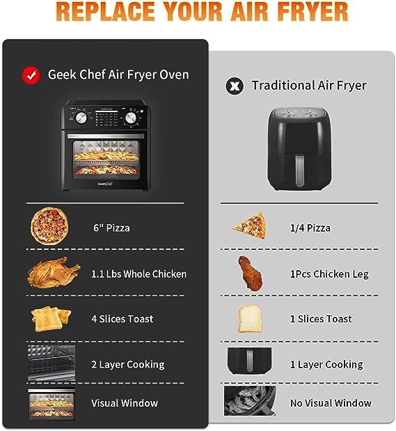 Geek Chef Air Fryer Toaster Oven Combo, 2 Slice Toaster Convection Air Fryer Oven Warm, Broil, Toast, Bake, Air Fry, Oil-Free, Accessories Included