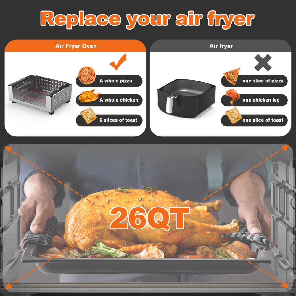 Geek Chef Air Fryer Oven 26QT and Smart Digital Scale with App
