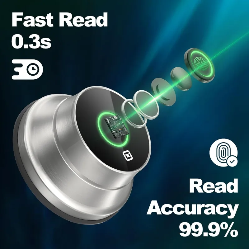 GeekTale 4-in-1 Smart Deadbolt F02