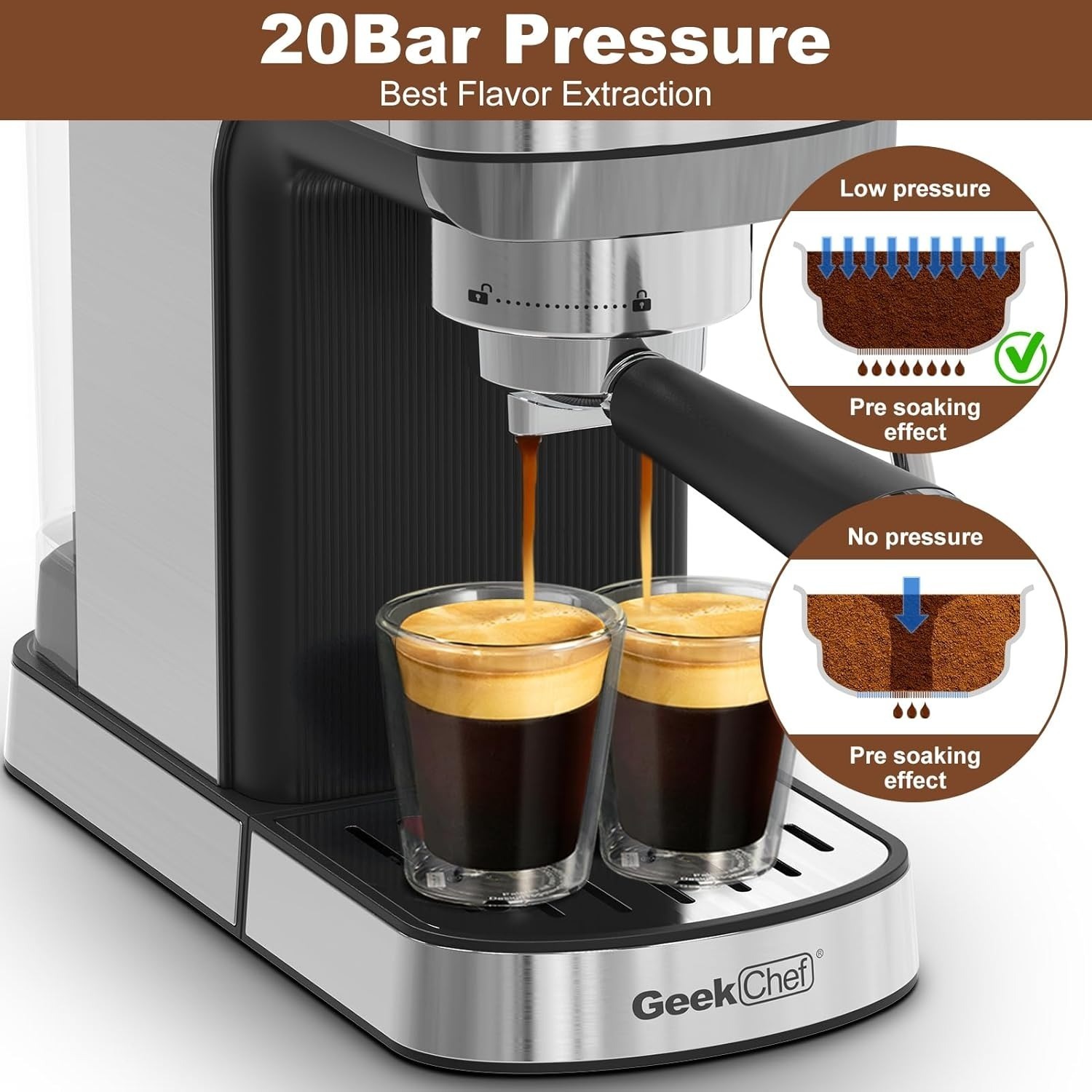 Geek Chef 20 Bar Espresso Machine, Fast Heating, Latte & Cappuccino Maker GCF20H