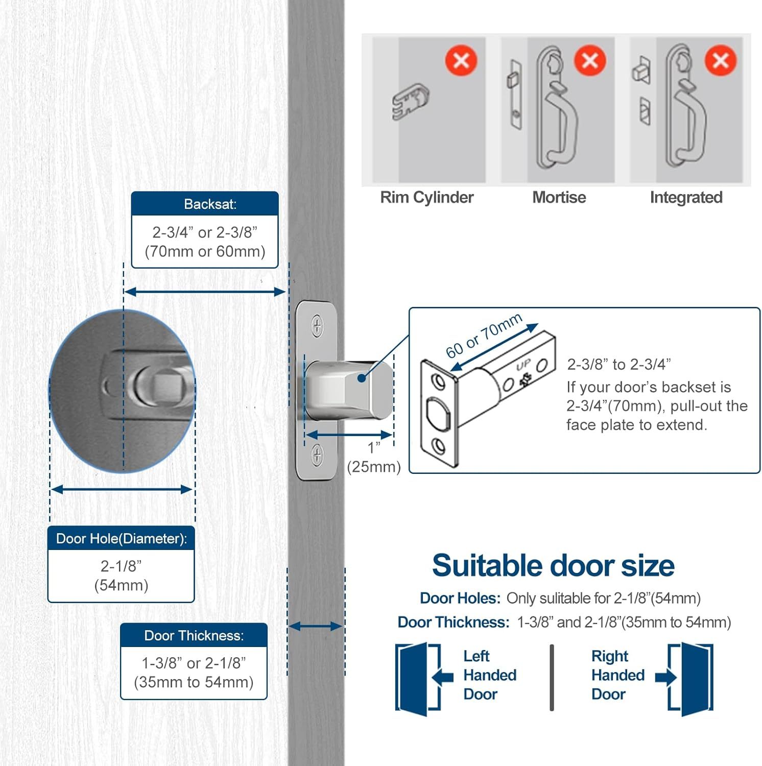 GeekTale Fingerprint Deadbolt Lock with APP, Smart Deadbolt for Front Door Fingerprint Door Knob, Smart Deadbolt Lock with App, Back-Up Key, Twist to Unlock & Lock, Black Dead Bolt, Easy Installation