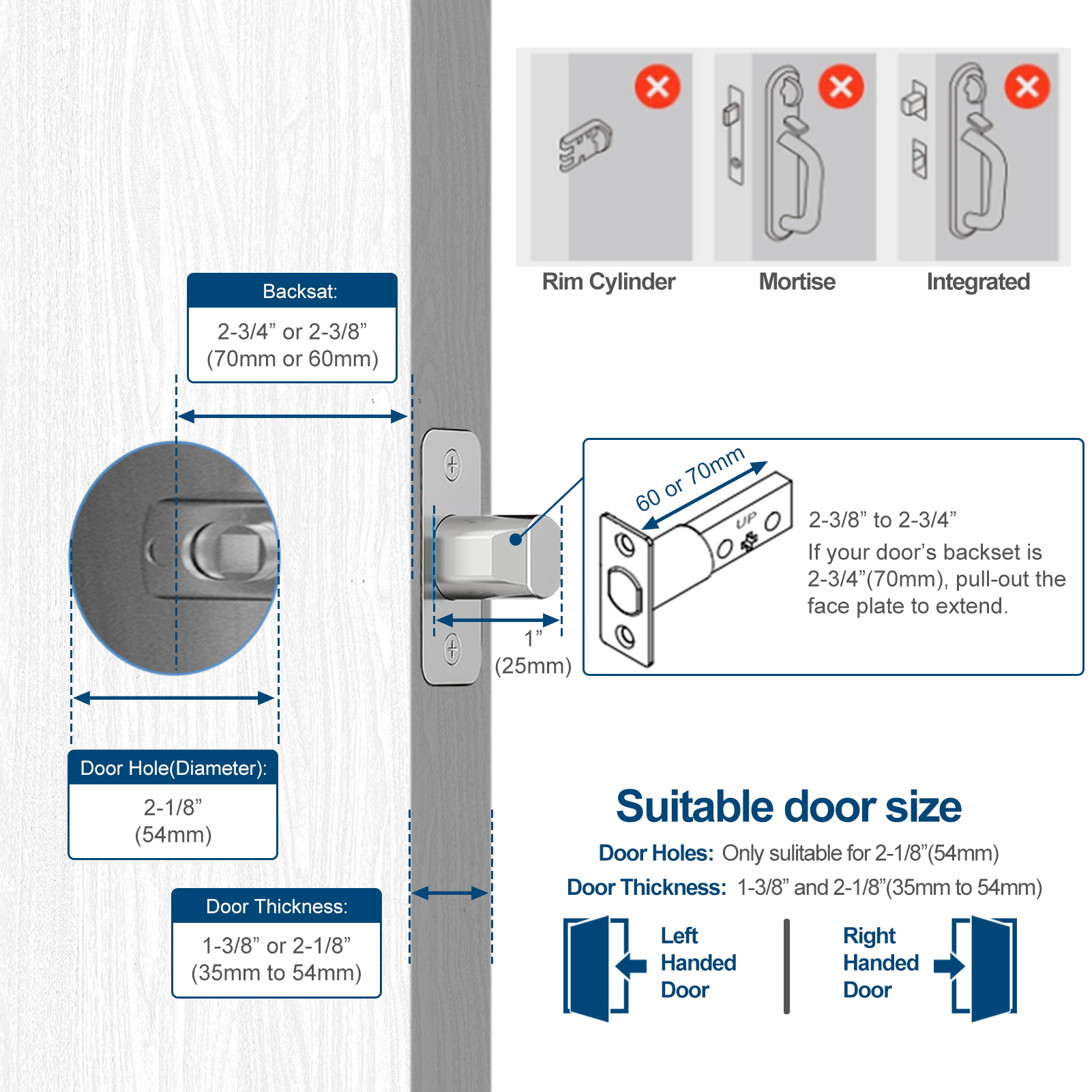 GeekTale Fingerprint Deadbolt Lock with APP, Smart Deadbolt for Front Door Fingerprint Door Knob, Smart Deadbolt Lock with App, Back-Up Key, Twist to Unlock & Lock, Black Dead Bolt, Easy Installation