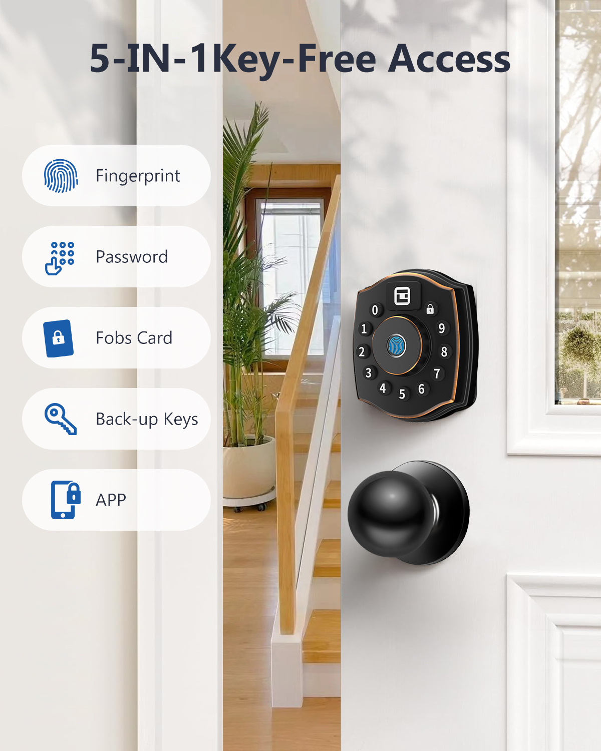 Geek Smart 5-in-1 Keyless Entry Deadbolt Door Locks with Keypad LF-501