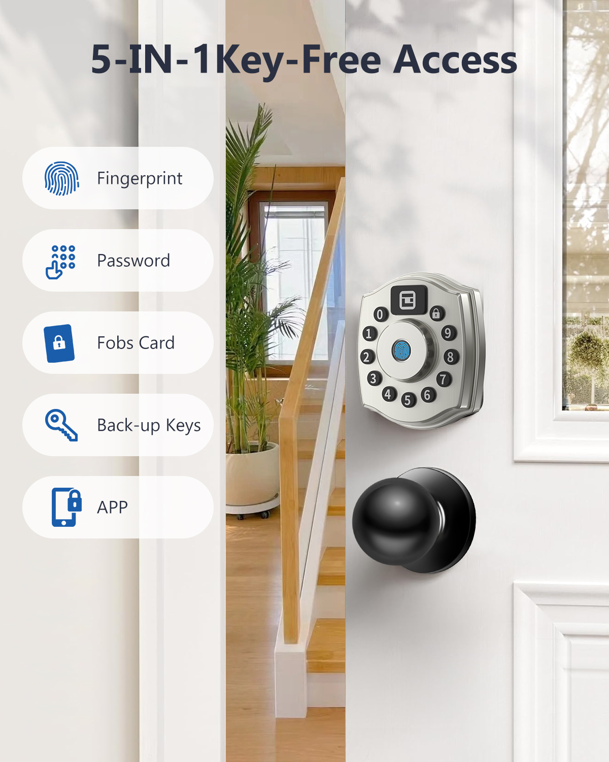 Geek Smart 5-in-1 Keyless Entry Deadbolt Door Locks with Keypad LF-501