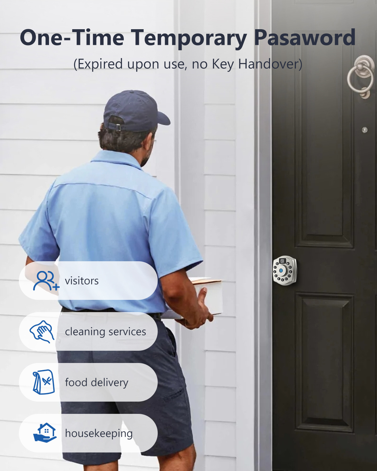 Geek Smart 5-in-1 Keyless Entry Deadbolt Door Locks with Keypad LF-501