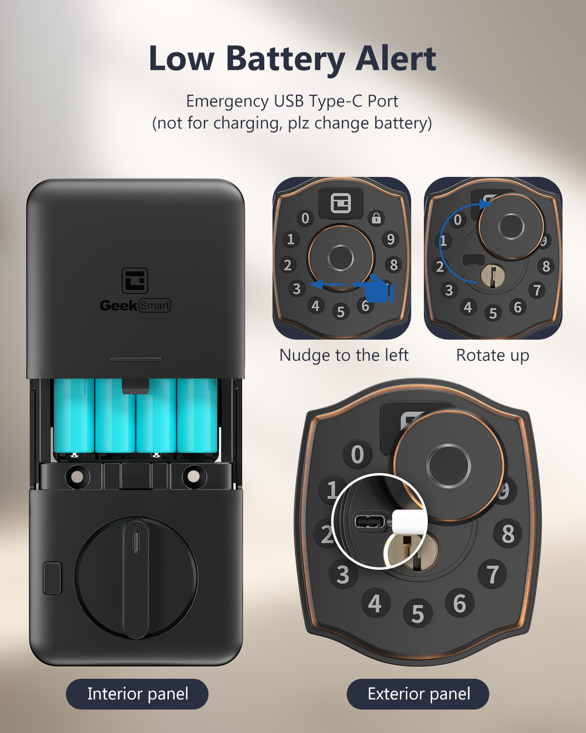 Geek Smart 5-in-1 Keyless Entry Deadbolt Door Locks with Keypad LF-501
