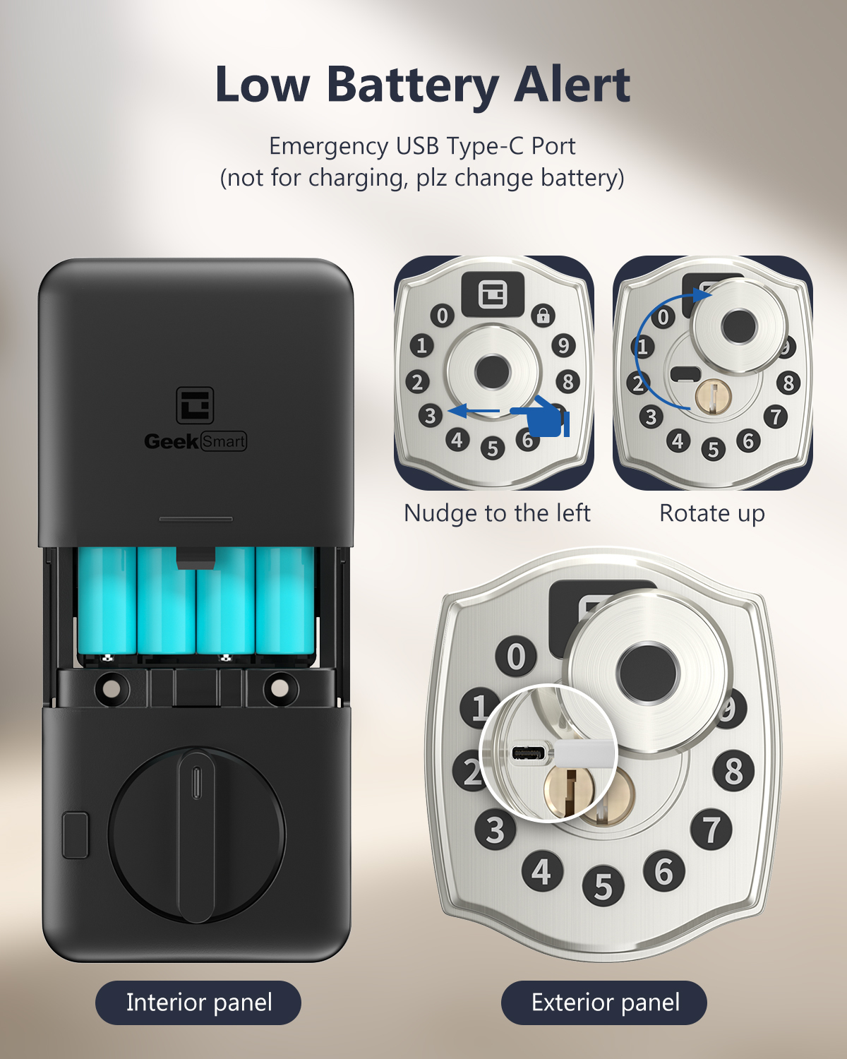 Geek Smart 5-in-1 Keyless Entry Deadbolt Door Locks with Keypad LF-501