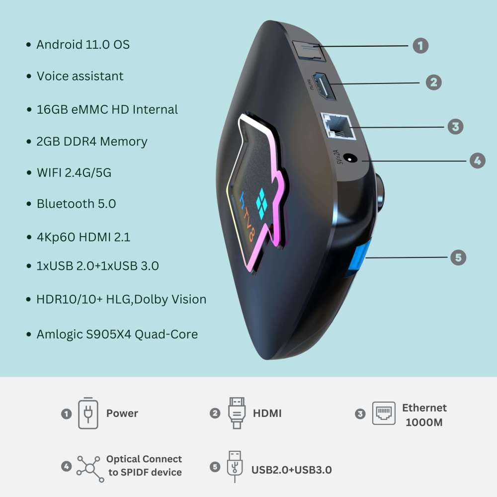Novo HTV H8 Set Top Box frete grátis TV box ,4K UHD (Brazil Portuguese)