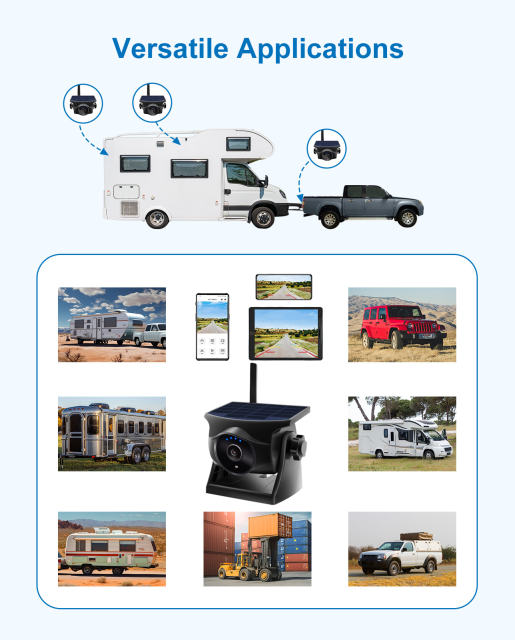 INSEETECH 1080P Solar WiFi Magnetic Backup Camera