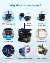 INSEETECH 1080P Solar WiFi Magnetic Backup Camera