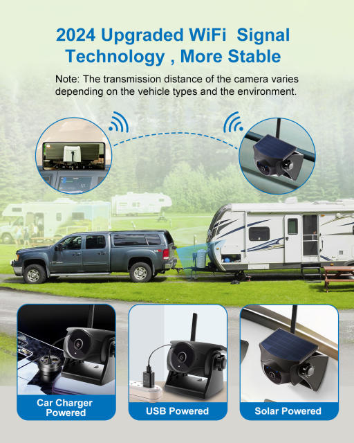 INSEETECH 1080P Solar WiFi Magnetic Backup Camera