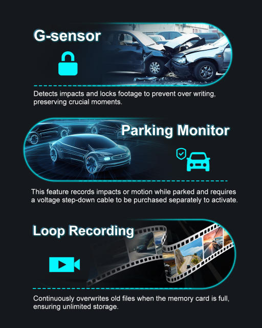 10.88" 3 Channel Mirror Dash Cam (4K+1080P+1080P)