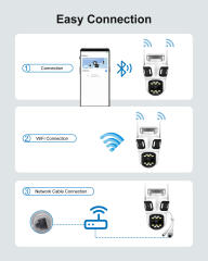 Triple Lens Outdoor Security Camera