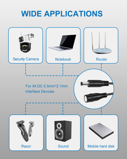 16FT/5M 12V DC Power Extension Cord